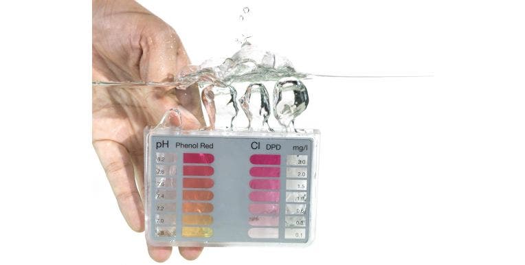 Water Testing Kits