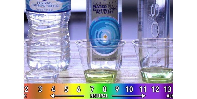  pH of Distilled Water