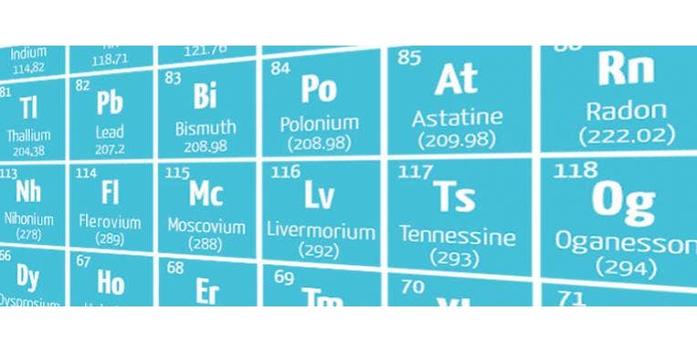 The Periodic Table's 4 New Elements