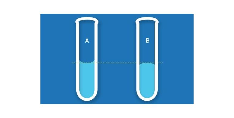 How to Read a Meniscus in Chemistry